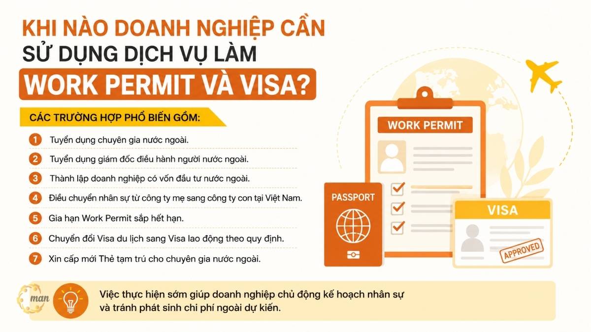 Khi nào doanh nghiệp cần sử dụng dịch vụ làm Work Permit và Visa