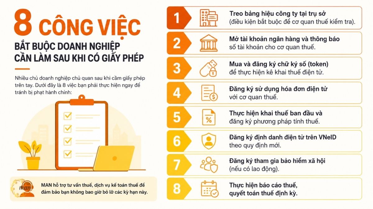 Thành lập công ty trọn gói: 8 công việc bắt buộc doanh nghiệp cần làm sau khi có giấy phép
