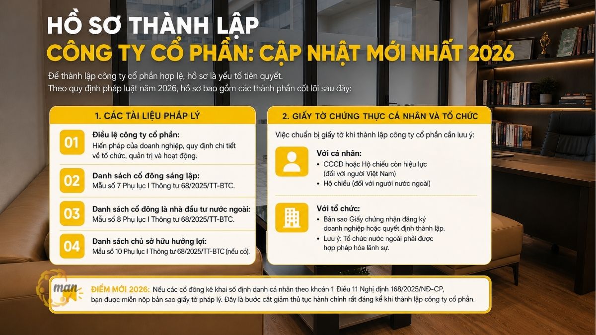 Hồ sơ thành lập công ty cổ phần cập nhật mới nhất