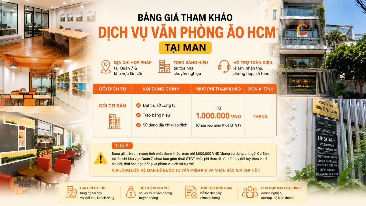Bảng giá tham khảo dịch vụ văn phòng ảo HCM tại MAN