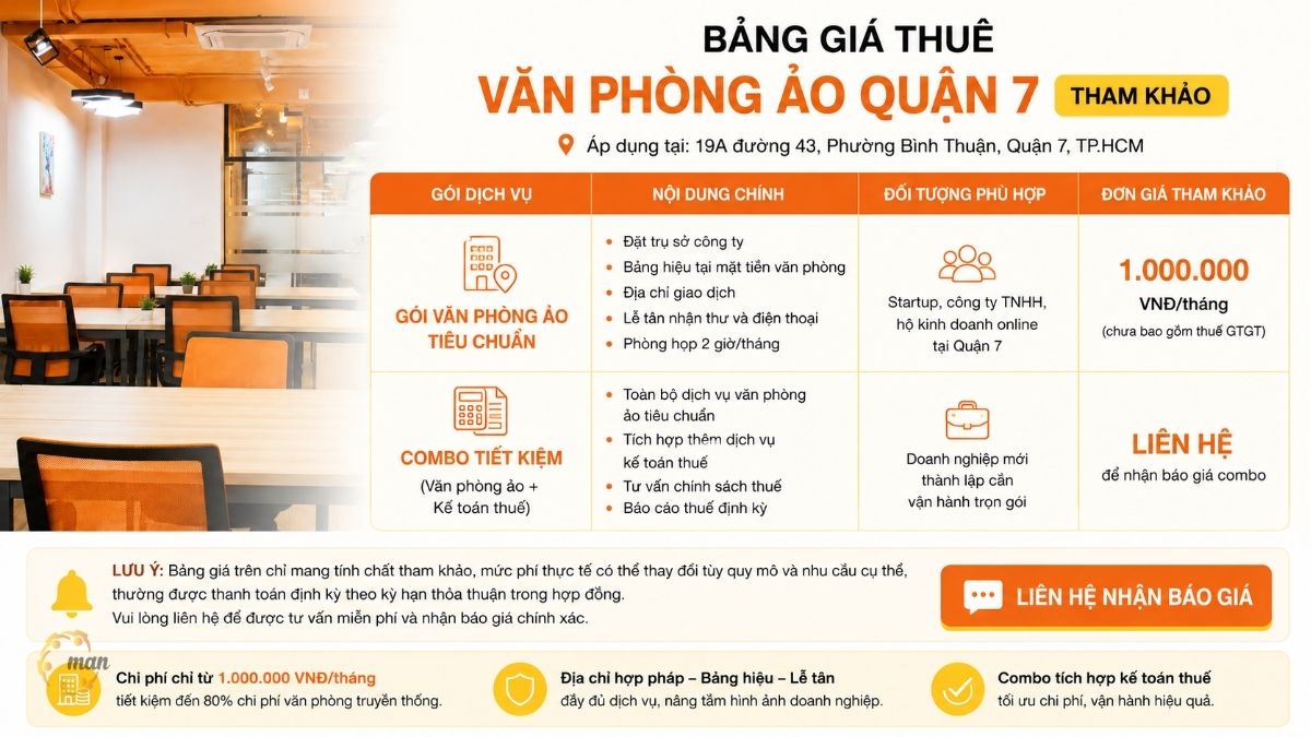 Bảng giá thuê văn phòng ảo Quận 7 tham khảo bao nhiêu?