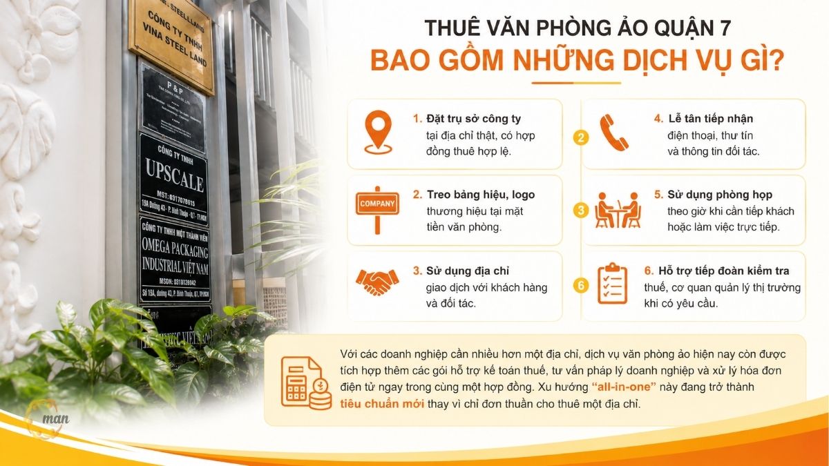 Thuê văn phòng ảo Quận 7 bao gồm những dịch vụ gì?