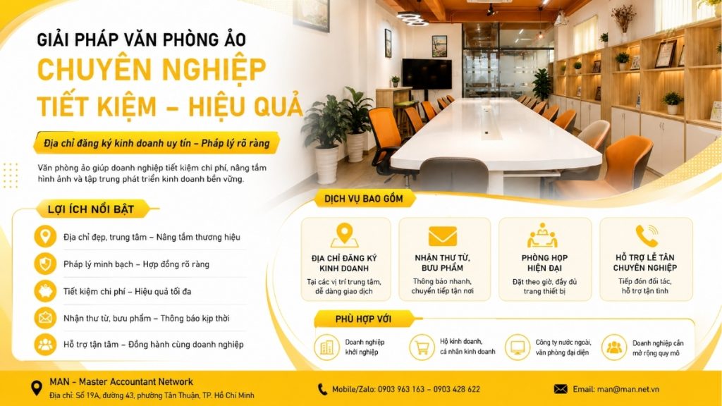 Bảng giá thuê văn phòng ảo