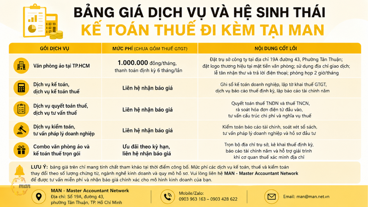 Bảng giá dịch vụ thuê văn phòng ảo Sài Gòn và hệ sinh thái kế toán thuế đi kèm tại MAN
