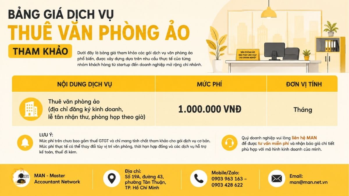 Bảng giá dịch vụ thuê văn phòng ảo tham khảo