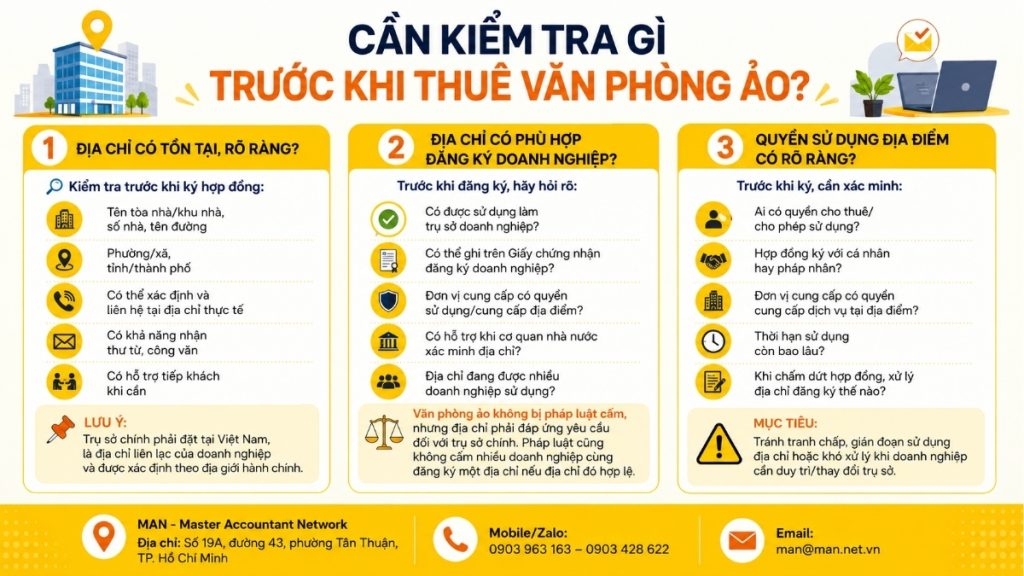 Cần kiểm tra gì trước khi thuê văn phòng ảo