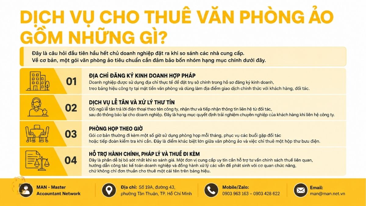 Dịch vụ cho thuê văn phòng ảo gồm những gì