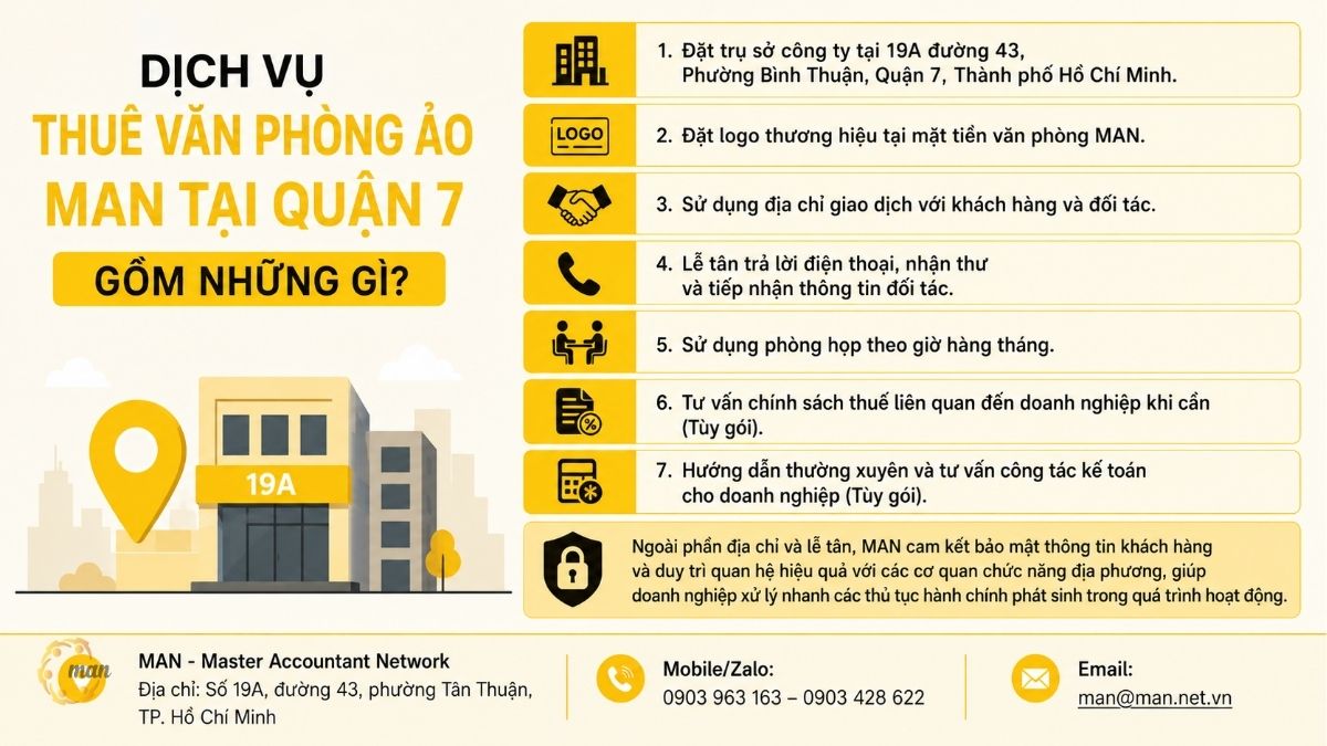 Dịch vụ thuê văn phòng ảo MAN tại quận 7 gồm những gì