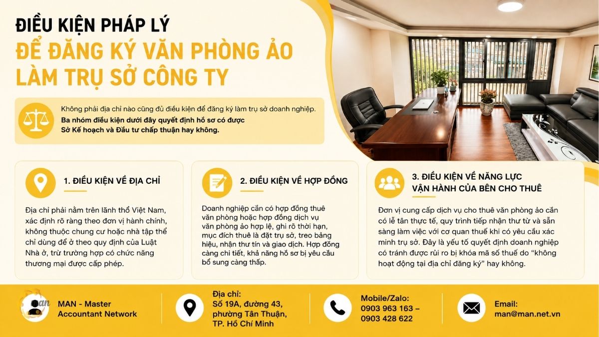 Điều kiện pháp lý để đăng ký văn phòng ảo làm trụ sở công ty