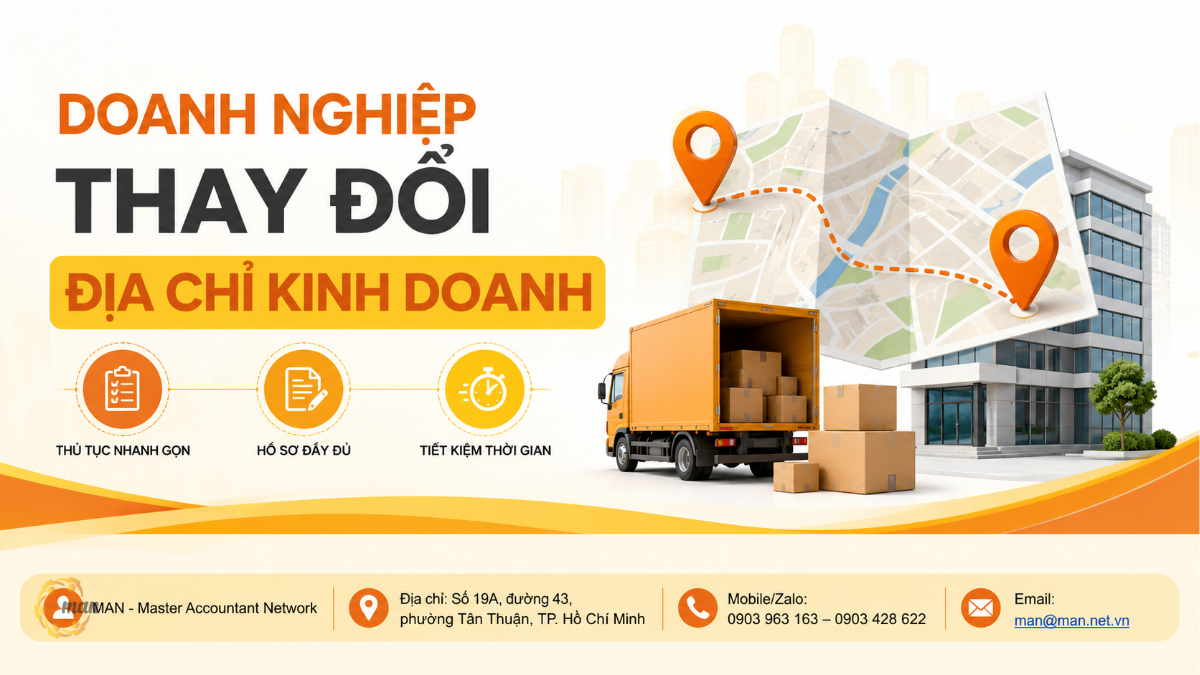 Doanh nghiệp thay đổi địa chỉ kinh doanh
