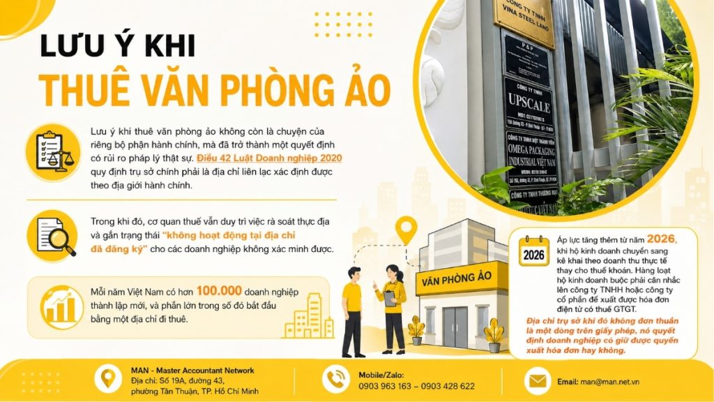 Lưu ý khi thuê văn phòng ảo