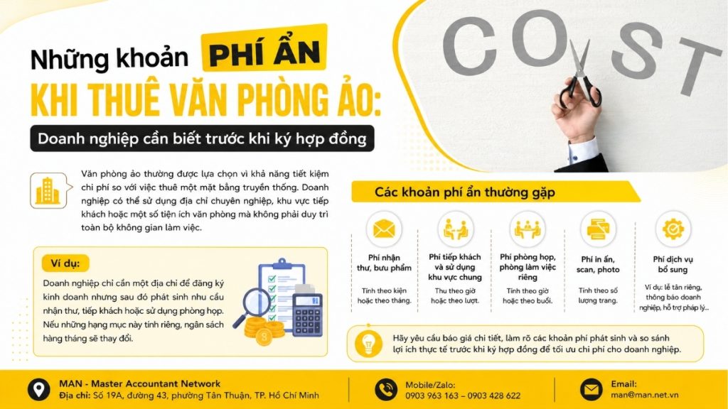 Những khoản phí ẩn khi thuê văn phòng ảo