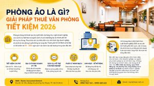 Phòng ảo là gì
