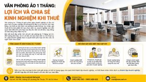 Văn phòng ảo 1 tháng là gì