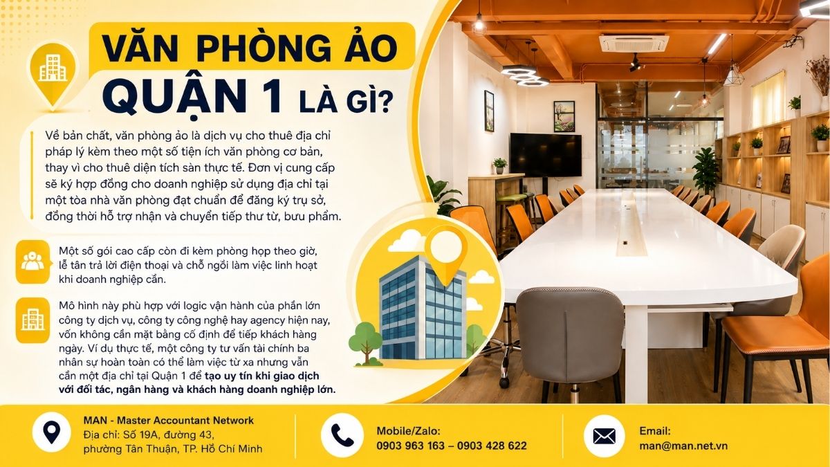 Văn phòng ảo Quận 1 là gì