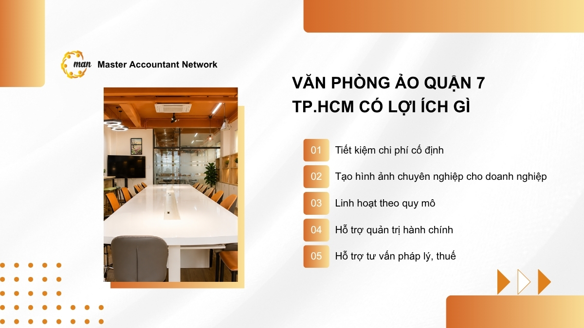 Văn phòng ảo Quận 7 TP.HCM mang lại lợi ích gì cho doanh nghiệp