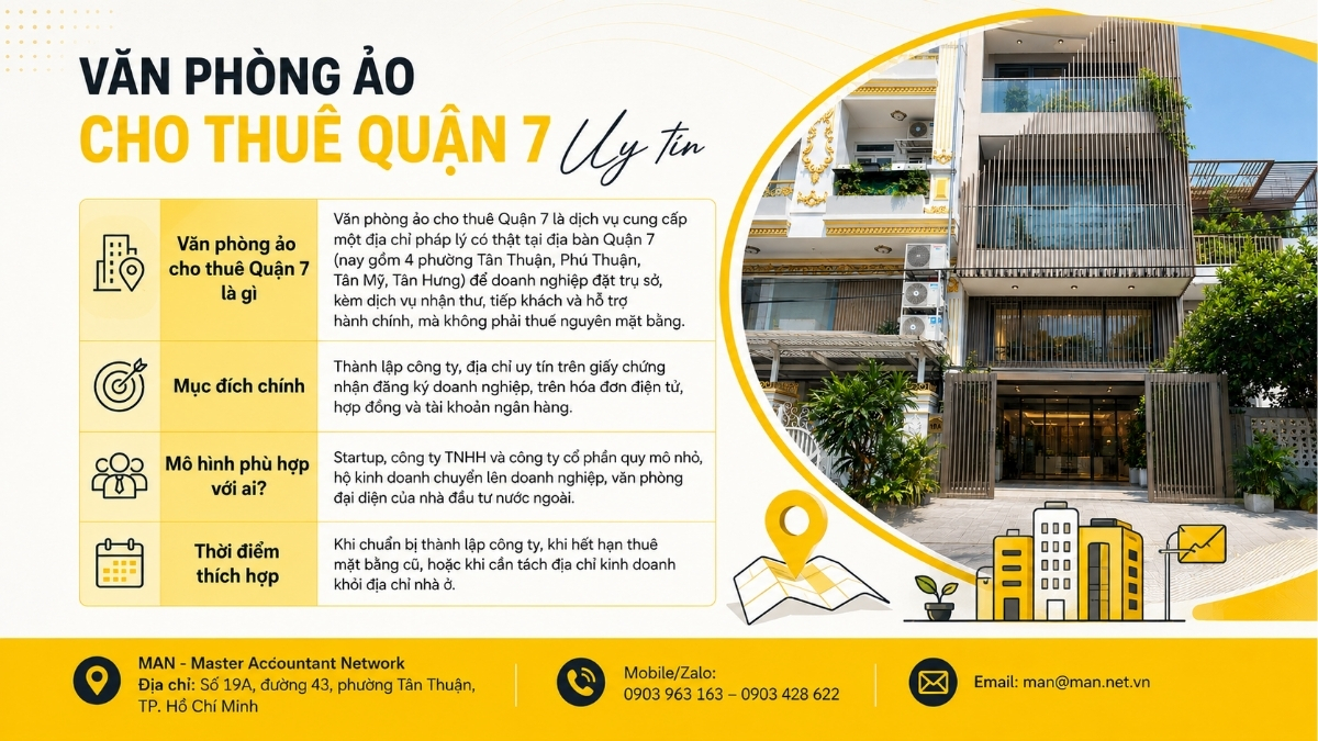Văn phòng ảo cho thuế Quận 7 uy tín