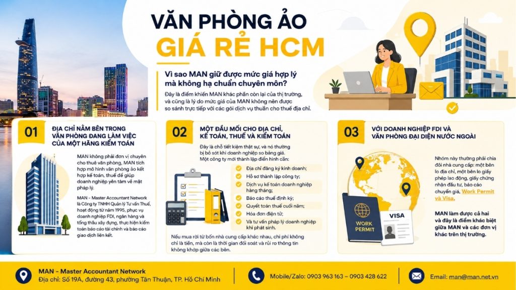 Văn phòng ảo giá rẻ HCM uy tín