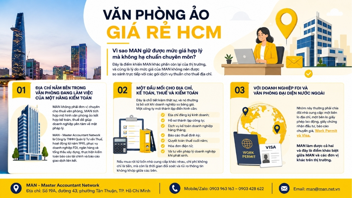 Văn phòng ảo giá rẻ HCM uy tín
