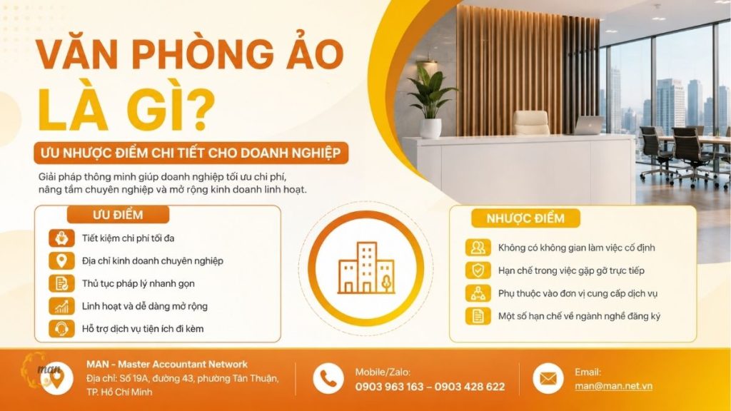 Văn phòng ảo là gì ưu nhược điểm chi tiết cho doanh nghiệp