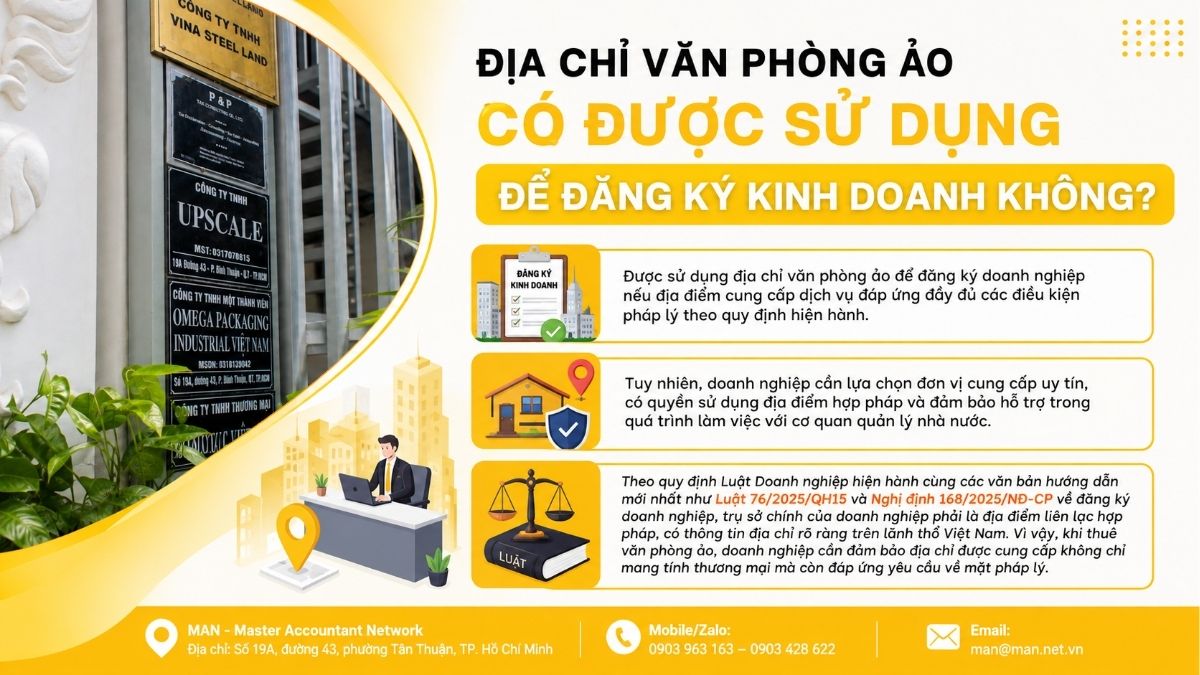 Văn phòng ảo trọn gói và điều kiện được sử dụng để đăng ký kinh doanh